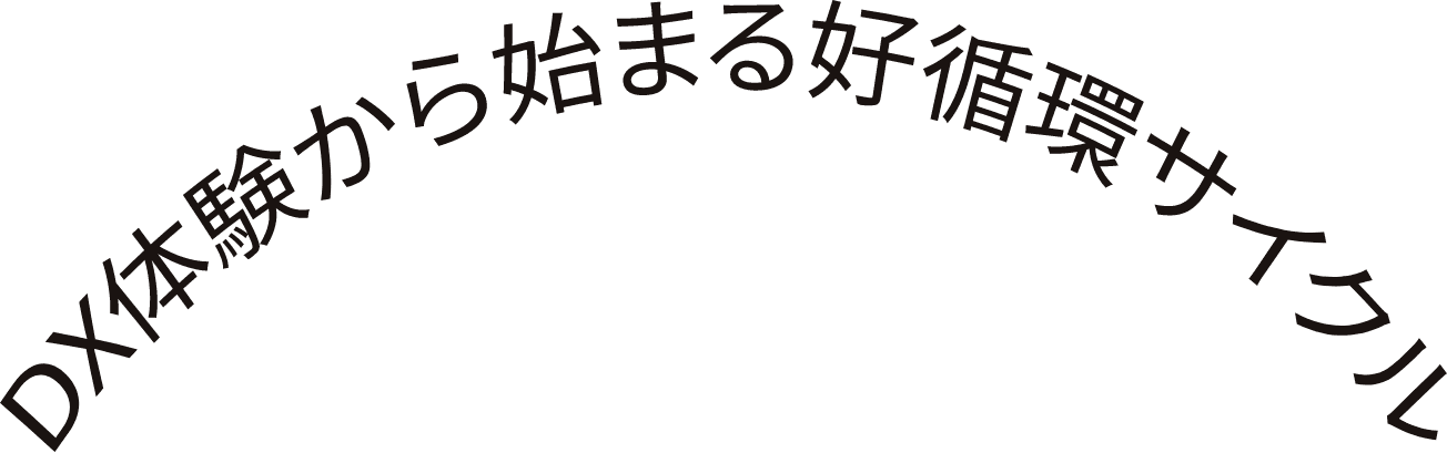 DX体験から始まる好循環サイクル